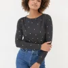 Bree Spot Top*FatFace Discount