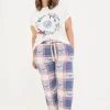 Eva Whale Jacquard Pyjama Bottoms*FatFace Best