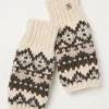 Fairisle Cuffs*FatFace Fashion