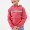 Chest Stripe Popover Hoodie*FatFace Discount